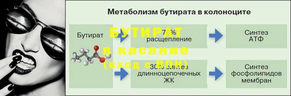 прущий лед Абинск